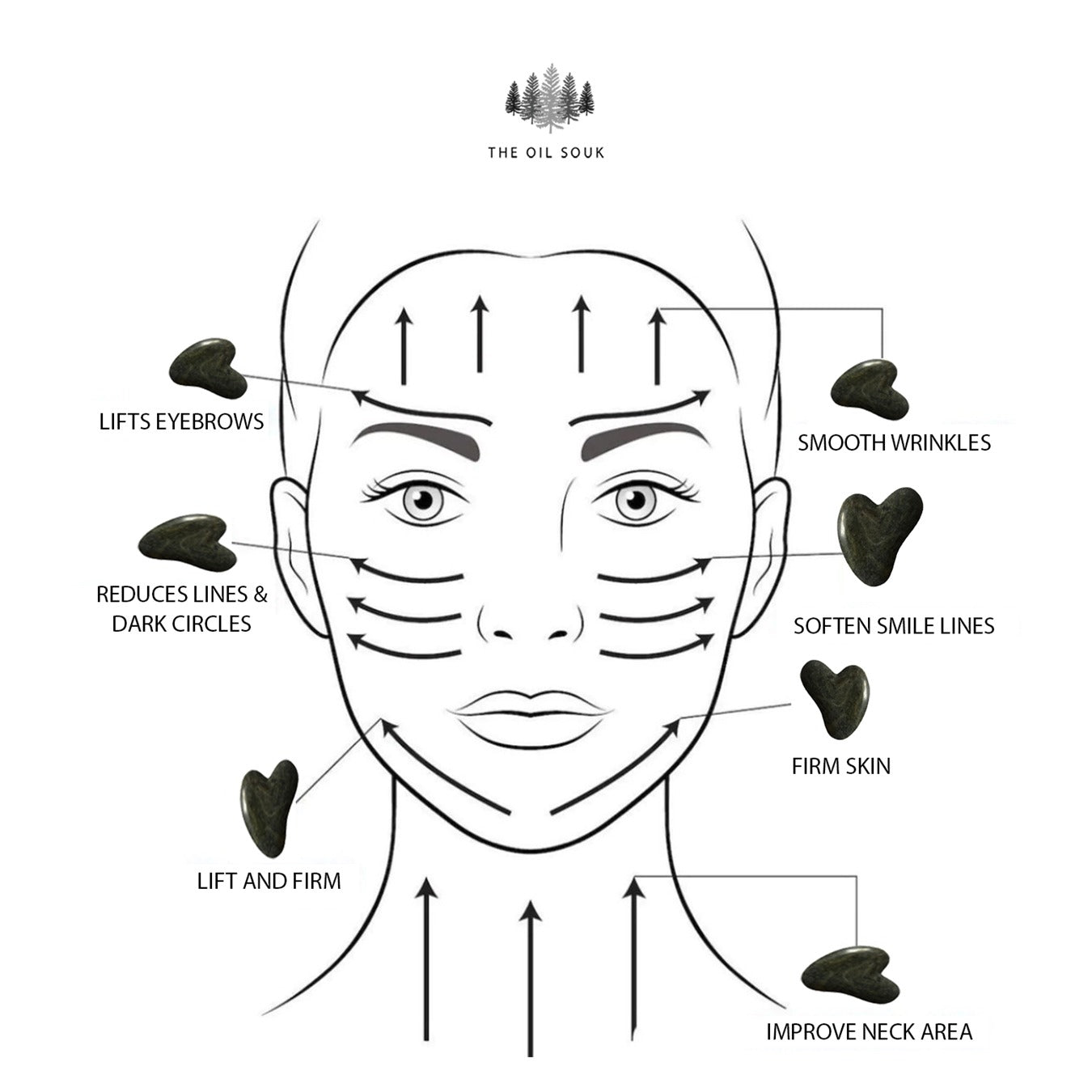 Gua Sha - Facial Tool